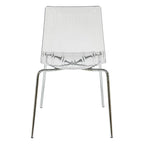 Sillas de comedor de plástico acrílico Ralph (juego de 2) con patas de metal cromado, silla auxiliar decorativa moderna transparente para comedor y cocina