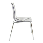 Sillas de comedor de plástico acrílico Ralph (juego de 2) con patas de metal cromado, silla auxiliar decorativa moderna transparente para comedor y cocina